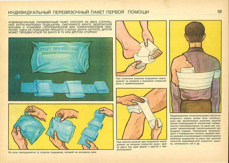 Illustration for article titled Weird Soviet Civil Defense Graphics from the Cold War May Disturb You